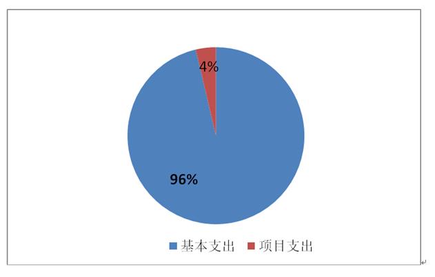 微信截图_20230308124922.jpg