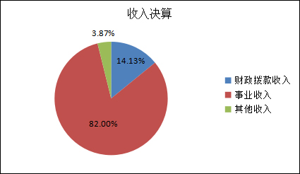 图片7.jpg 图片7.jpg